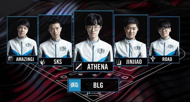 重要保障 重要保障