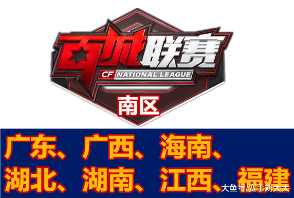 视野控制